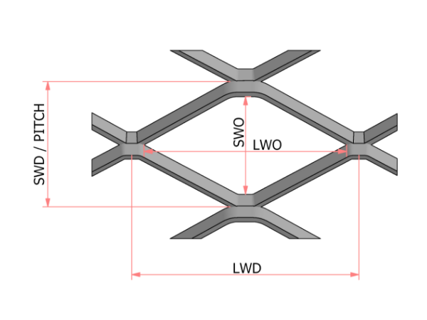 钢板网网孔结构示意图。