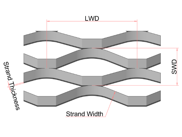 钢板网遮阳板网孔结构示意图。