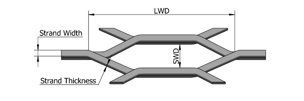 角型网孔结构示意图。