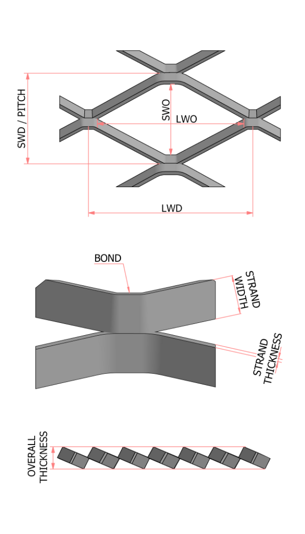 带有标注的钢板网结构图。